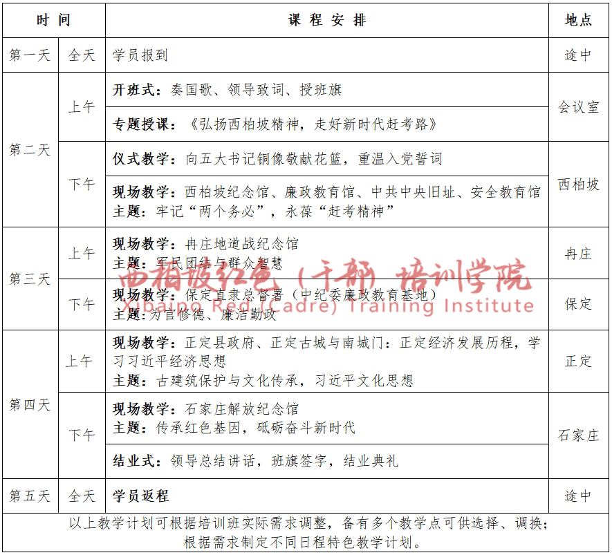 5天方案2+.jpg